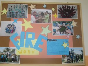 01.06.2015 – Dream classroom (projekt LA NGONPO) – Album - fotografie 17