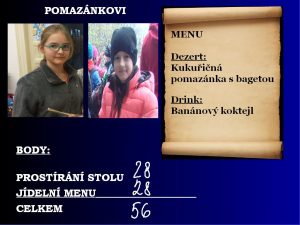 03.03.2016 – Prostřeno (5.B) – Album - fotografie 23