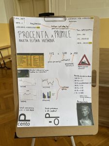 06.06.2023 – Prezentace posterů žáků 9. ročníku – Album